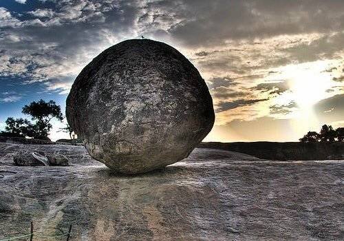 Best Travel Agents in Trichy